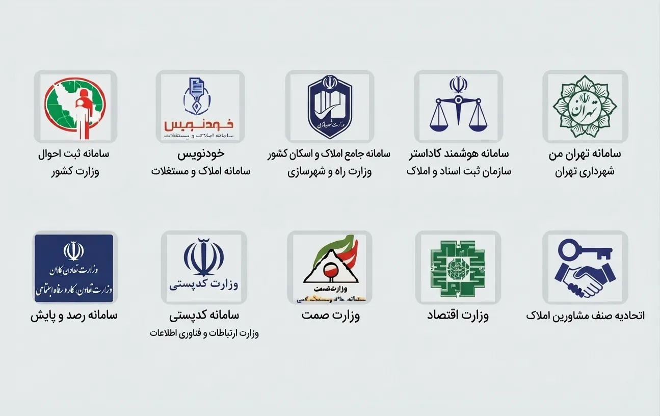 مالکیت در تله ۱۰ سامانه / چرا دادههای ملکی ایرانیها متولی واحد ندارد؟